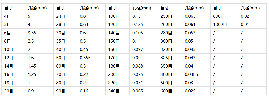 企业微信截图_17138376852026.png